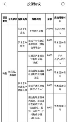毛利高达82.3%,医美服务平台新氧上市两日大涨50%!不是医院也不是中介,这是一家什么企业?