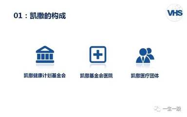 【保险+医院】的模式,细思极恐!_财经_网