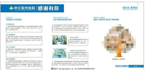 外科展板图片