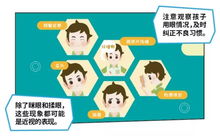 一图读懂 孩子为什么会近视 如何预防 家长必须要知道这些知识