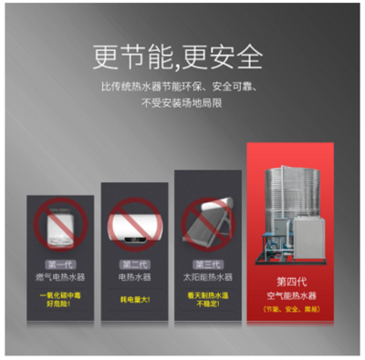 空气能热水器24小时0停水,你能做到吗