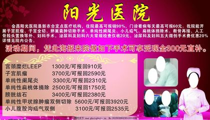 医院海报