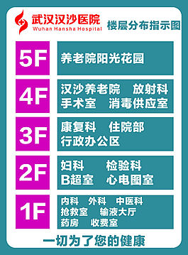 阳光医院产品分布全方位指南 提升医疗服务可视化与管理效率